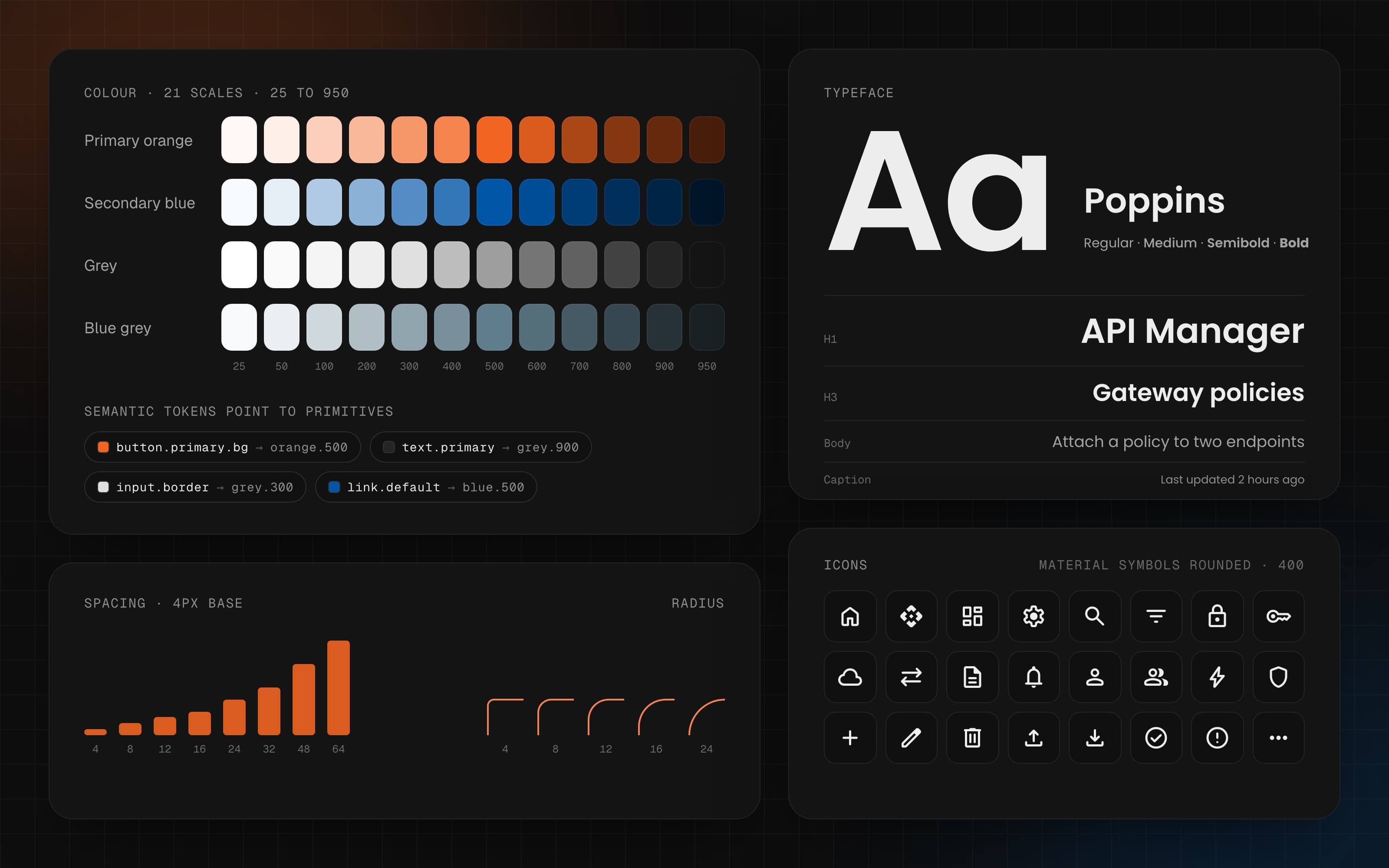 Sky design system foundations